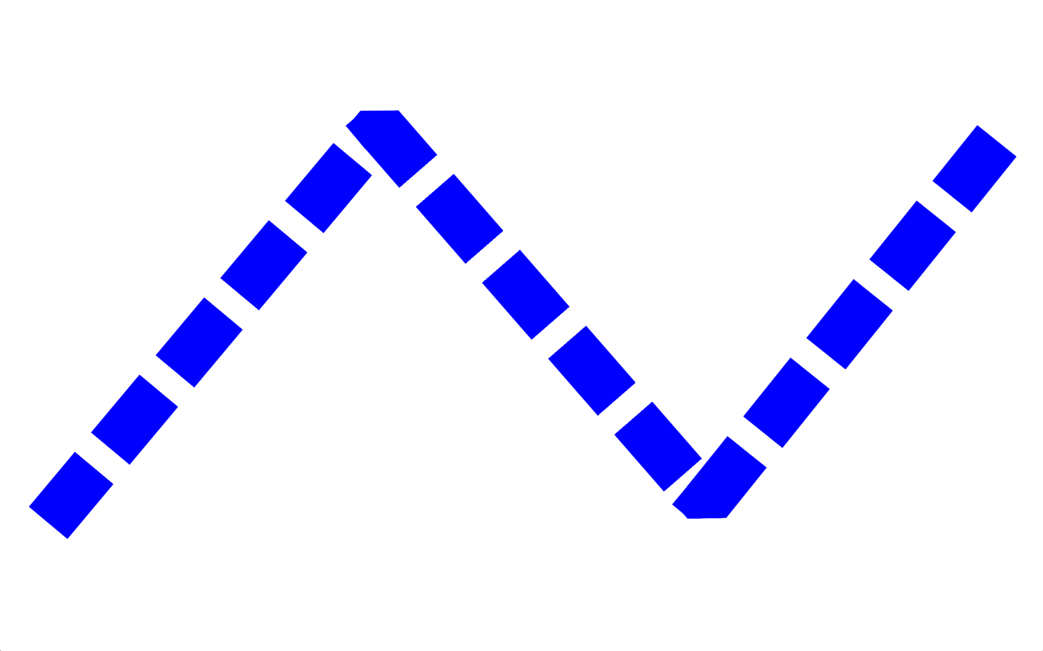 Cap and Join Style: Square and Bevel