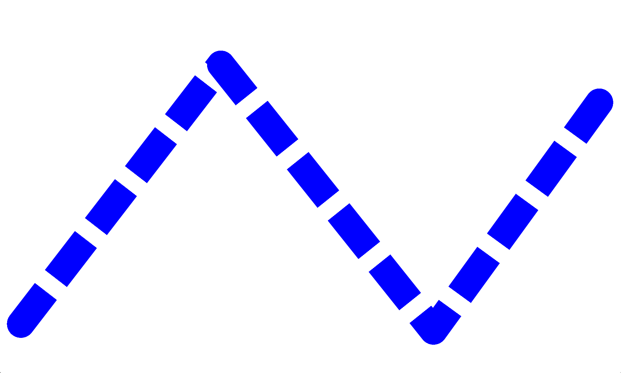 Cap and Join Style: Round